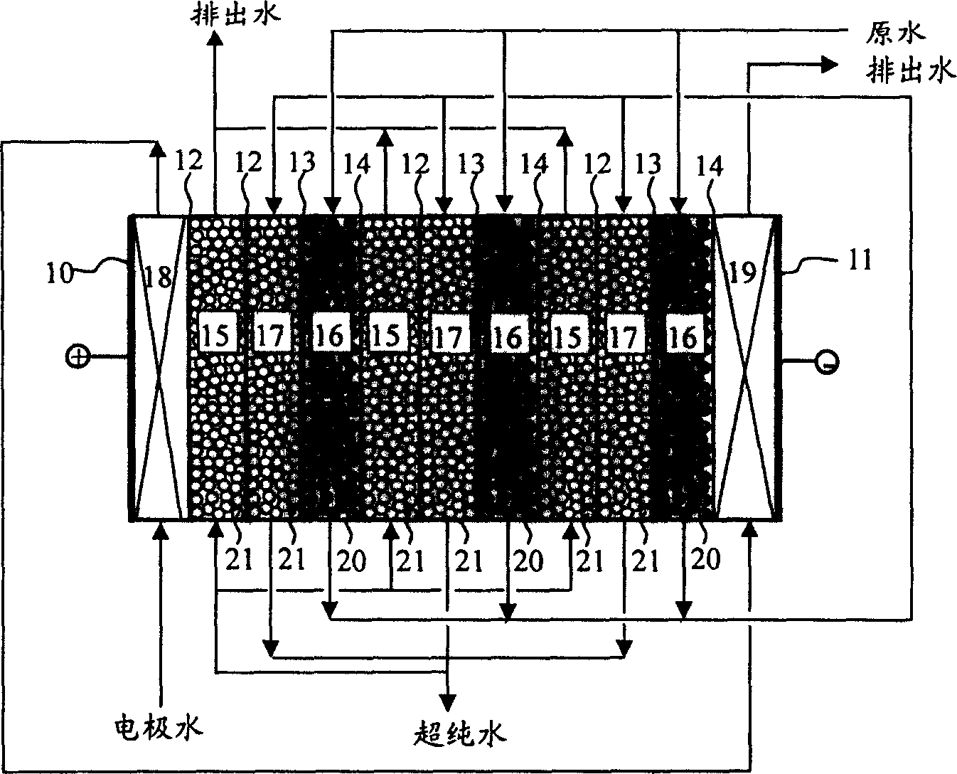 Electric deionisation method and apparatus for producing superpure water using bipolar membrane