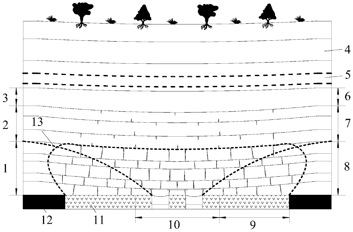 Collaborative protective mining method for multi-level water resources in mining area