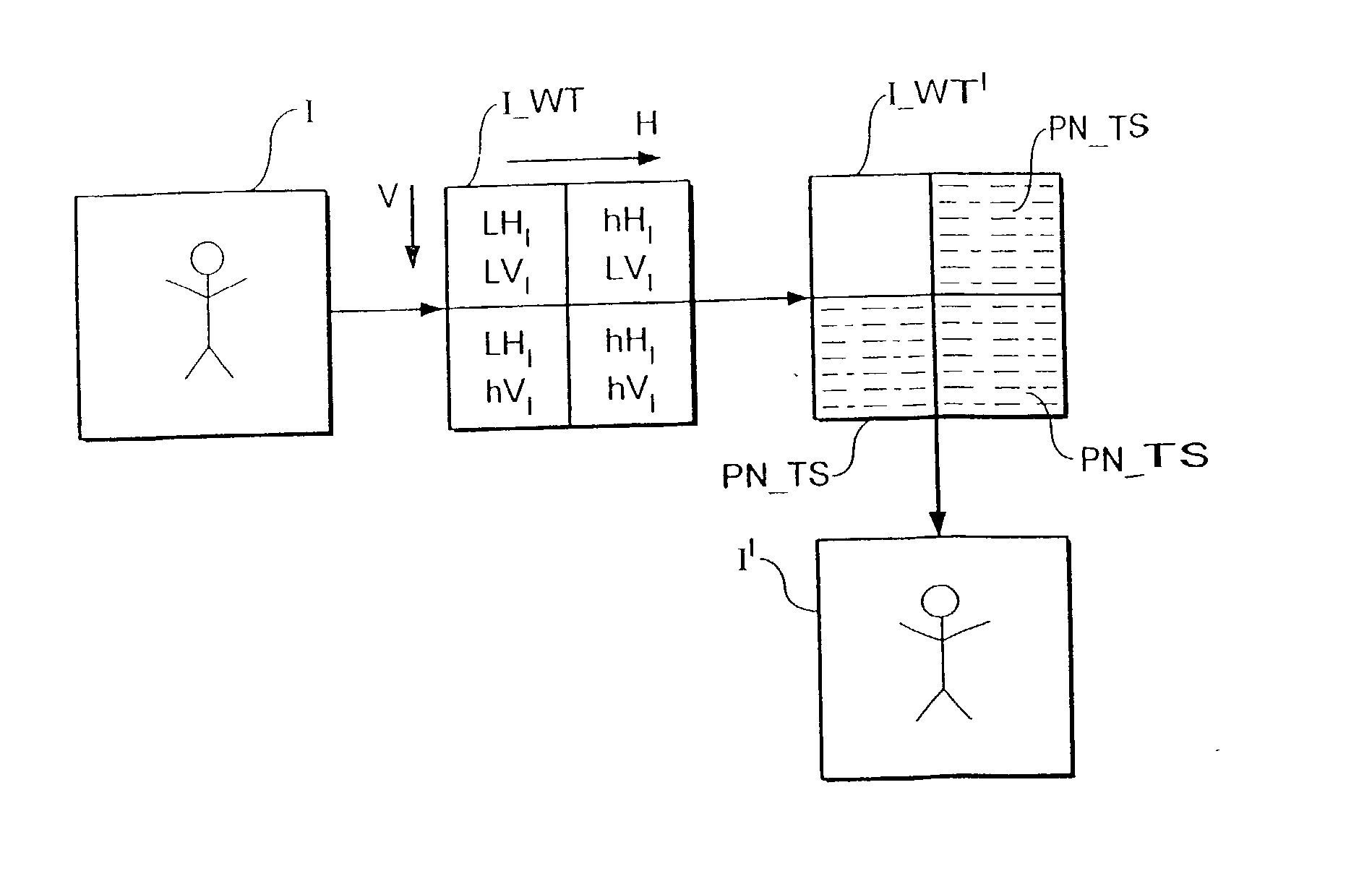 Data processing apparatus