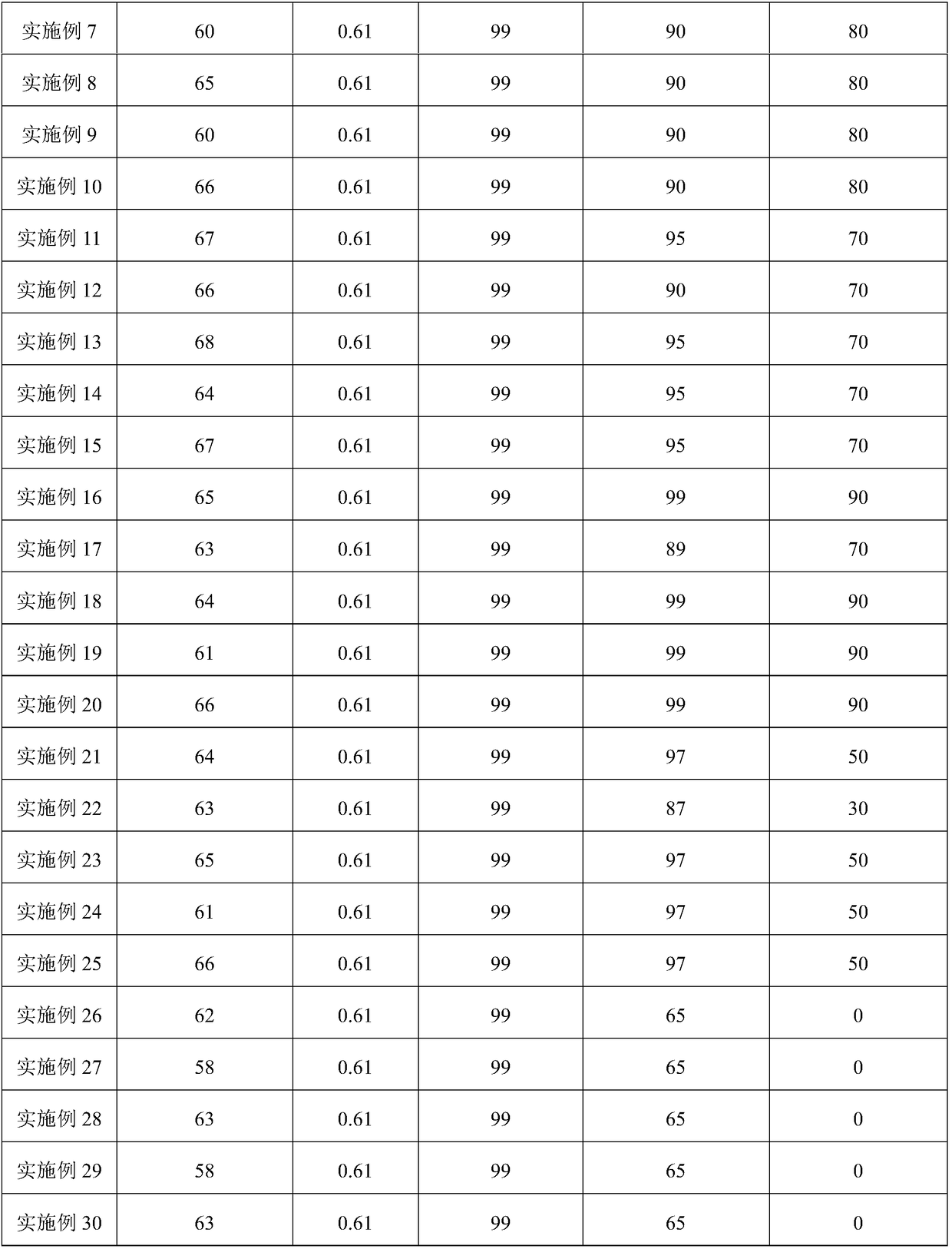 Antibacterial non-woven fabric and preparation method and applications thereof