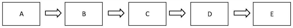 Electron beam transient energy chirp reconstruction method