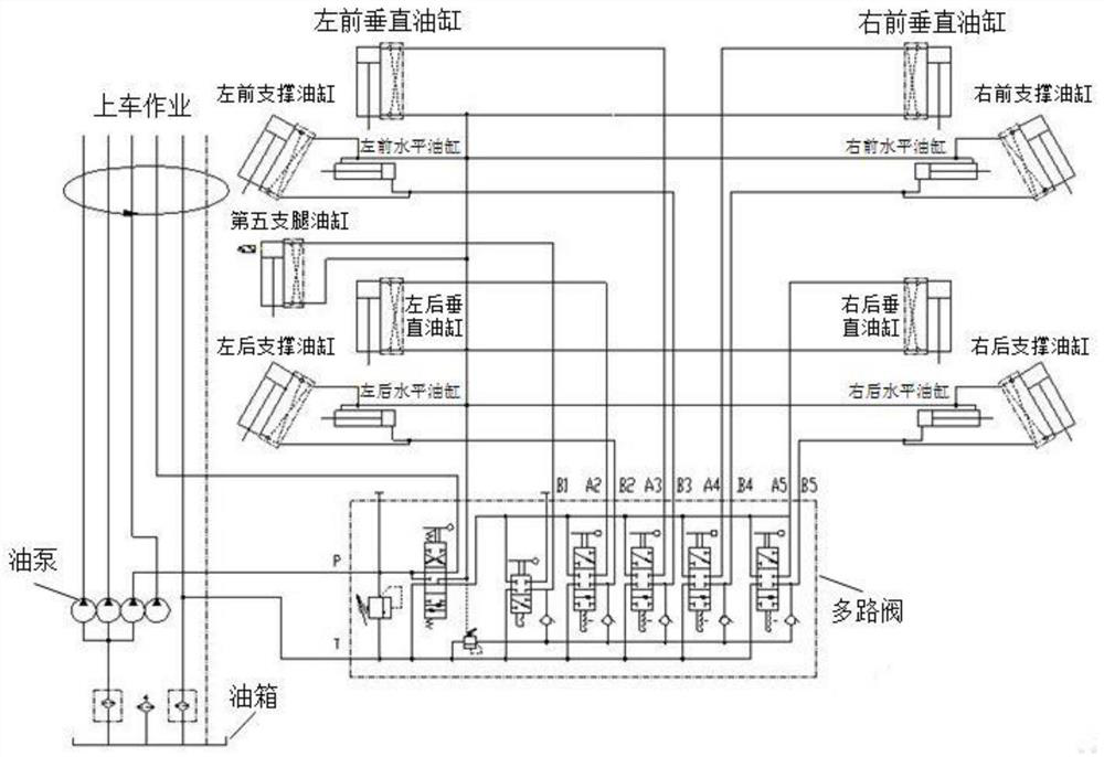 Landing leg structure with variable lap joint length and wheeled crane