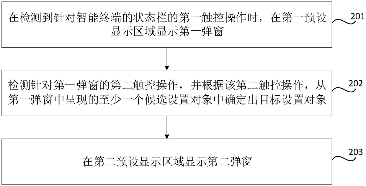 Status bar operating method, device, and computer readable storage medium