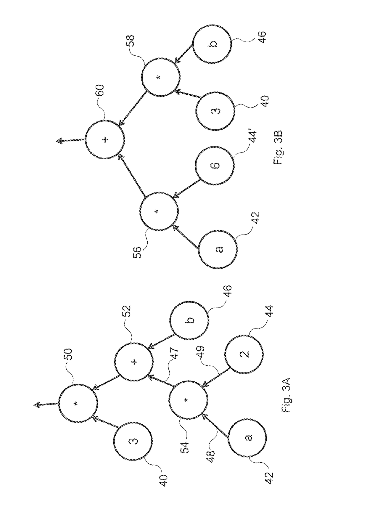 Method and system for mapping an integral into a thread of a parallel architecture