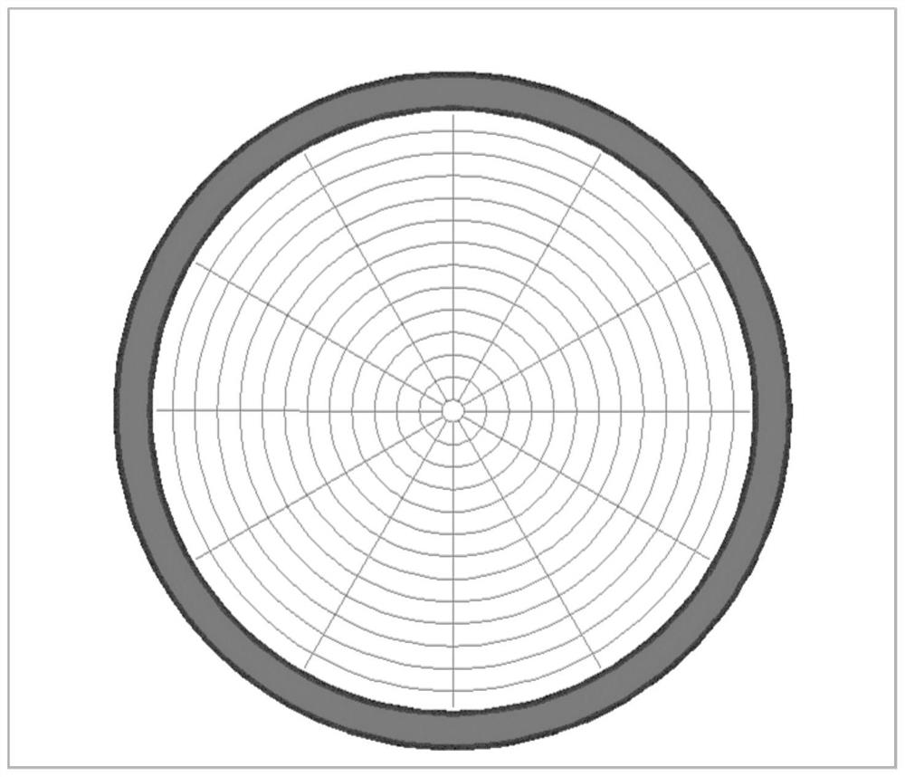 A high-precision etching transfer method for micro-nano structure patterns on curved substrates