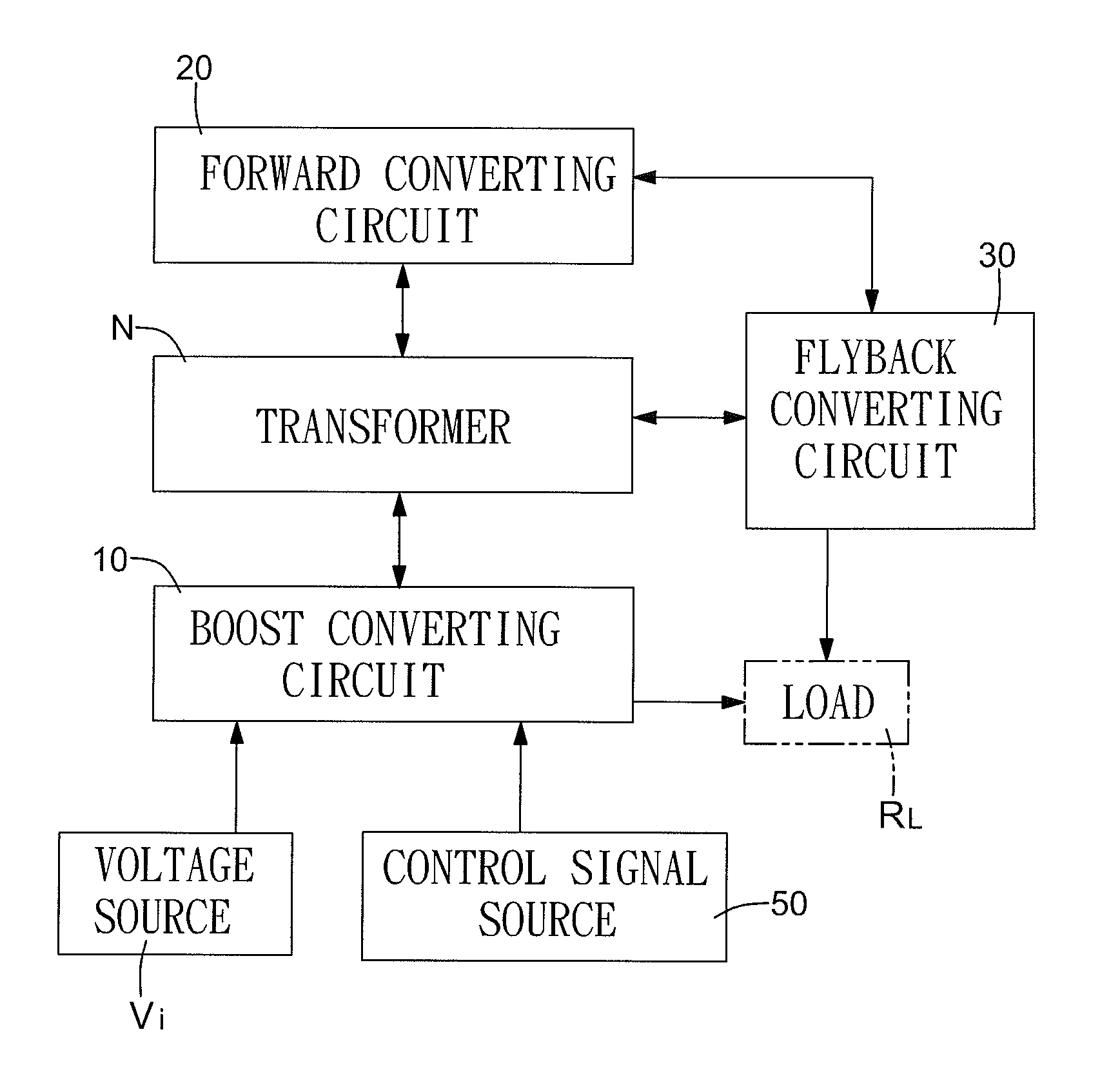 Boost-Forward-Flyback High Gain Converter