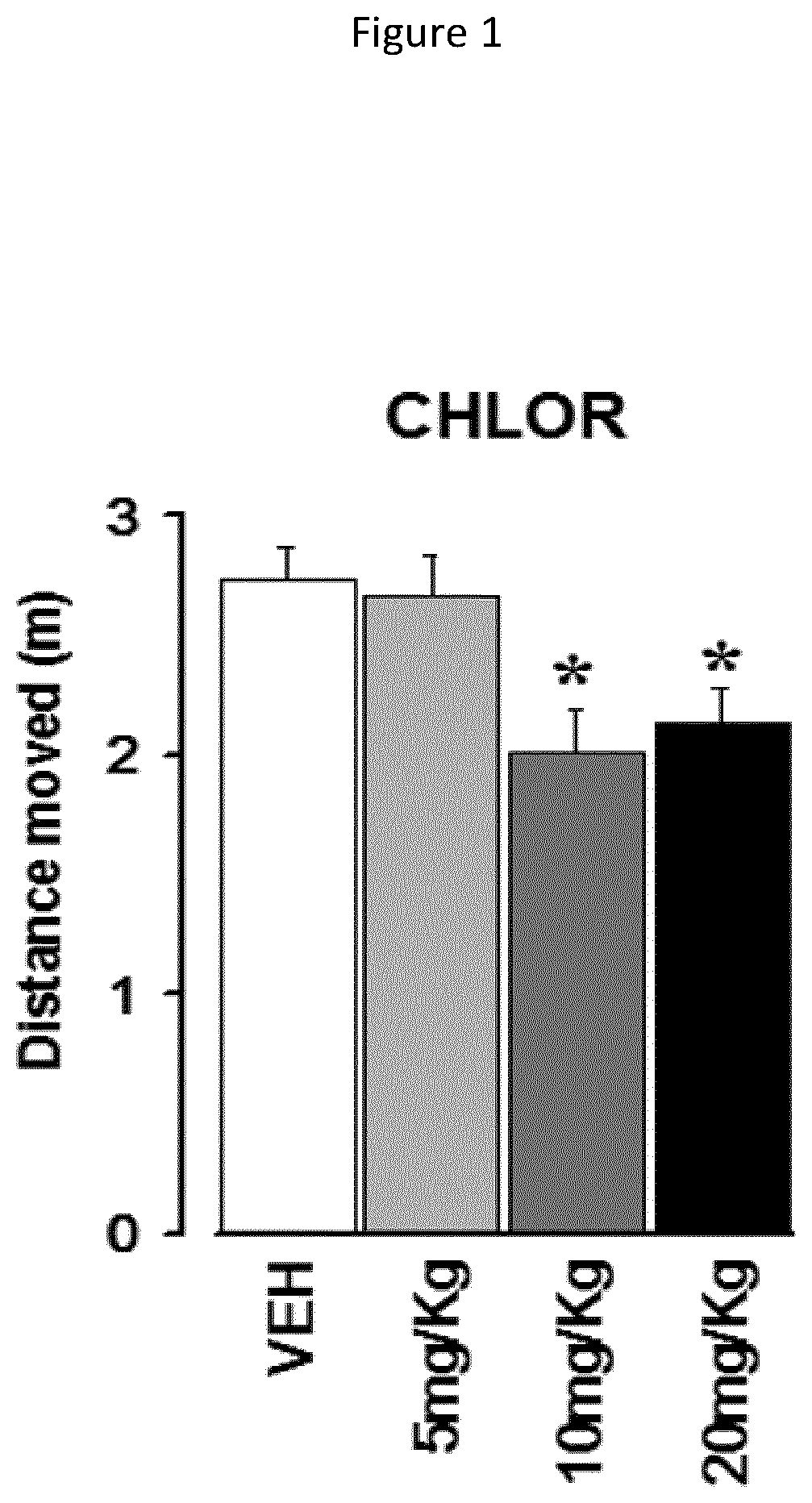 Methods of treatment and/or prevention of disorders and symptoms related to bkca and/or sk channelophathies