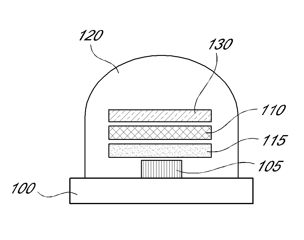 Garnet-based phosphor ceramic sheets for light emitting device