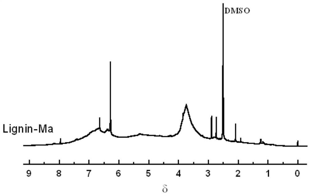 A kind of all bio-based toughened polylactic acid composite material and preparation method thereof