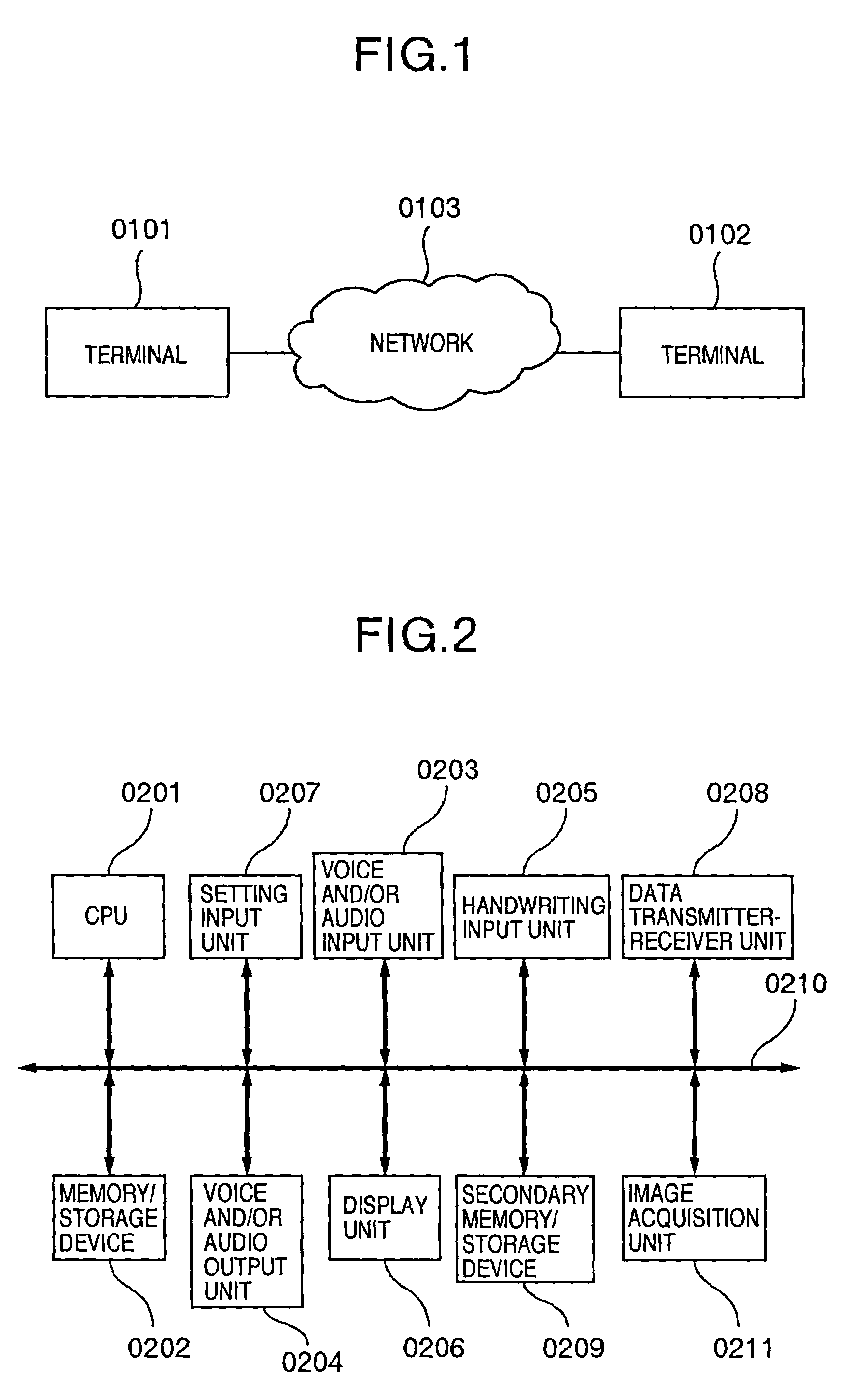 Communications terminal