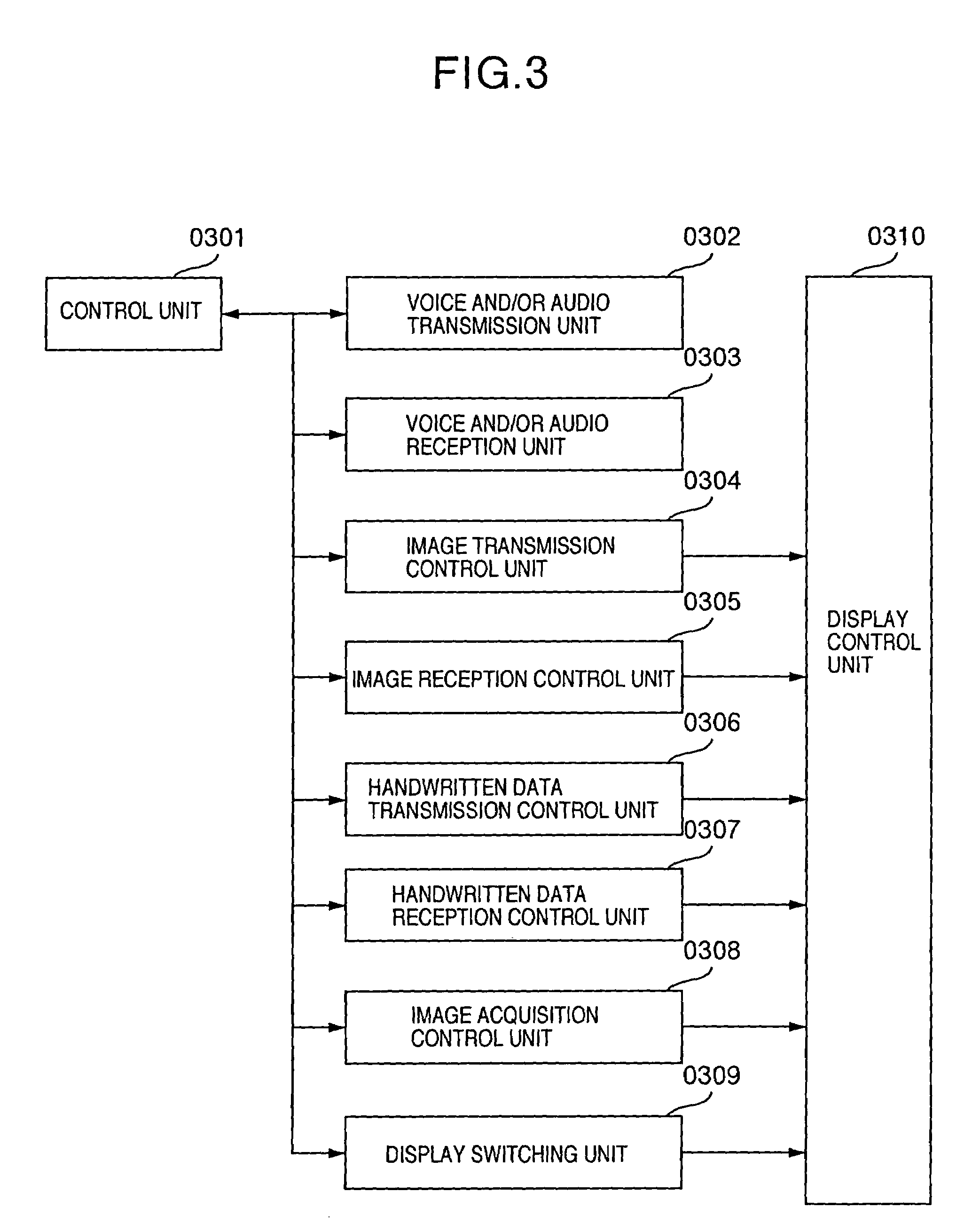 Communications terminal