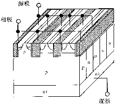 Device structure with channel-oxide-nanotube super junction and preparation method thereof