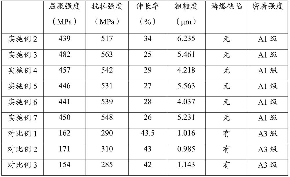 Enamel steel, as well as preparation method and application thereof