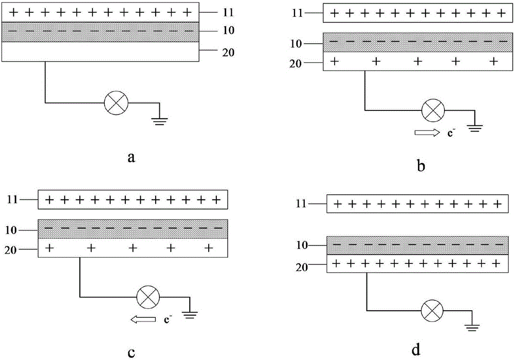 Multifunctional friction-generating floor leather and sensor