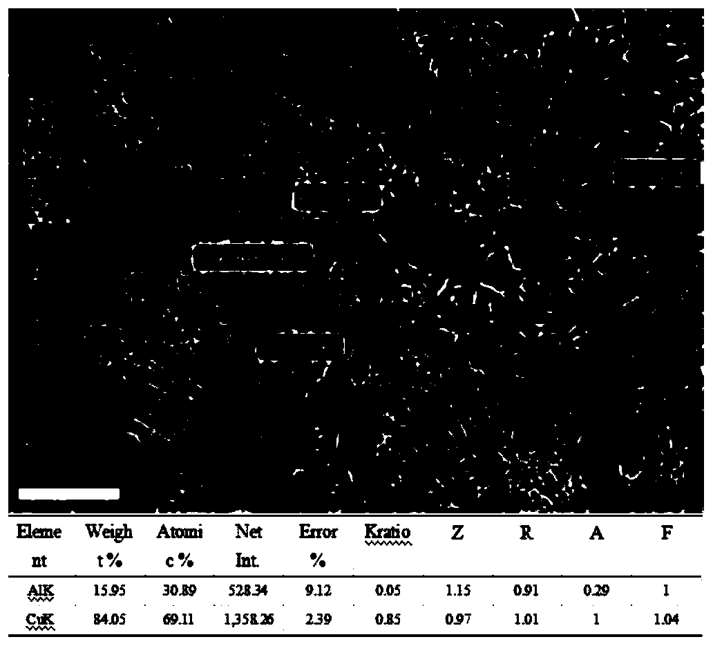 A kind of preparation method of al4cu9 single crystal particles