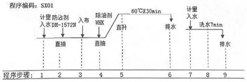 Two-sided AB-color light, thin, fluffy and warm-keeping fabric and production process thereof