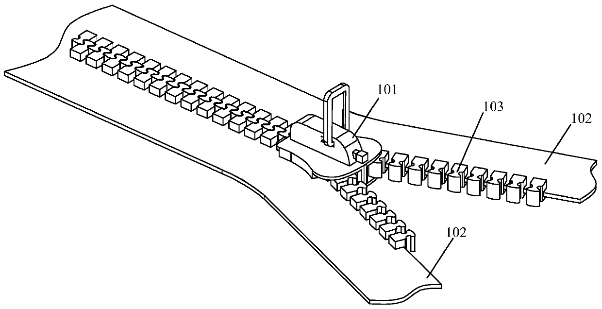 A zipper with self-locking function