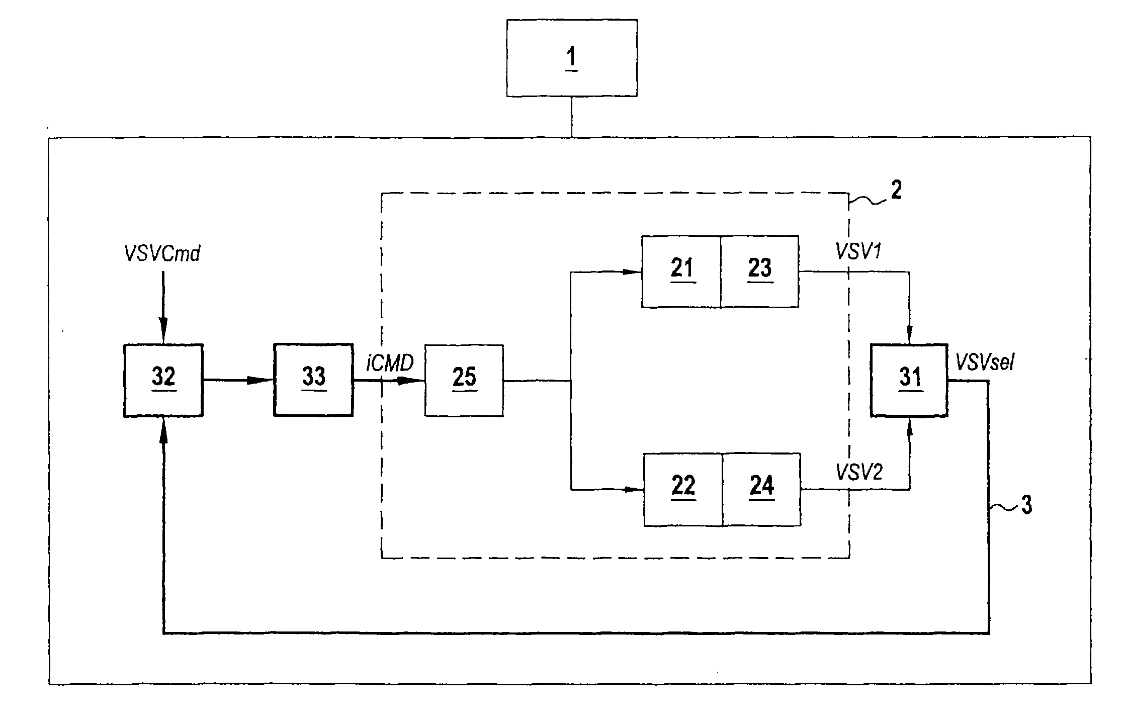 Method and a device for monitoring a servo-control loop of an actuator system for actuating variable-geometry components of a turbojet