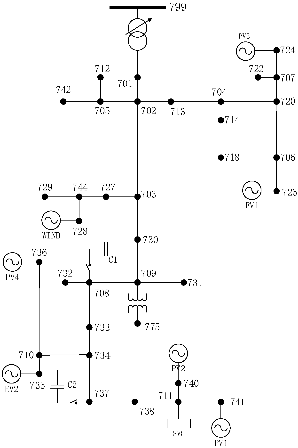 Reactive power optimization method for distribution network based on random matrix and intelligent scene matching