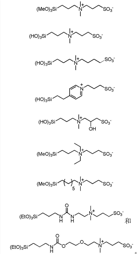 Cleanable articles and methods for making and using same