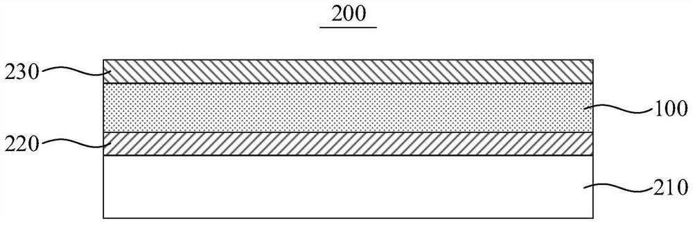 Shading layer, composite film layer and preparation method thereof