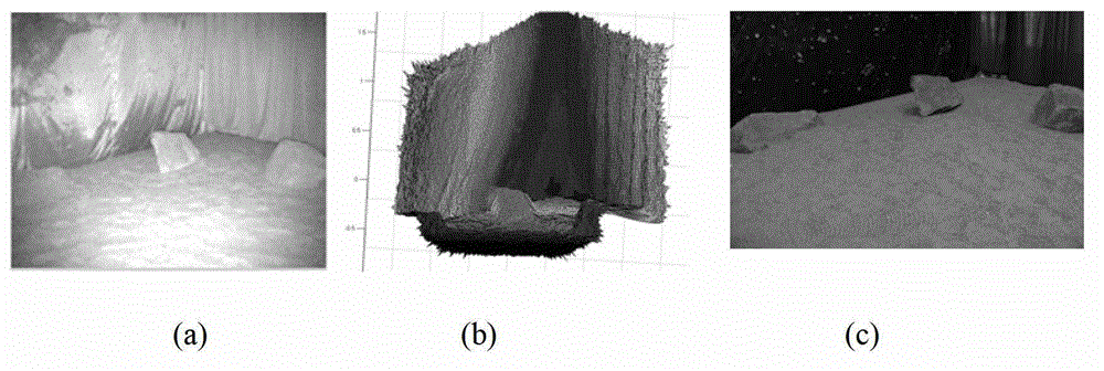 A high-quality three-dimensional color image acquisition method based on a composite video camera and an apparatus thereof