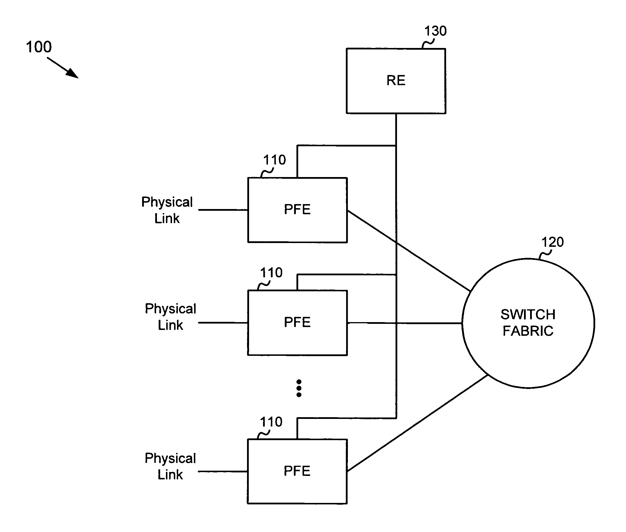 Maintaining packet order using hash-based linked-list queues