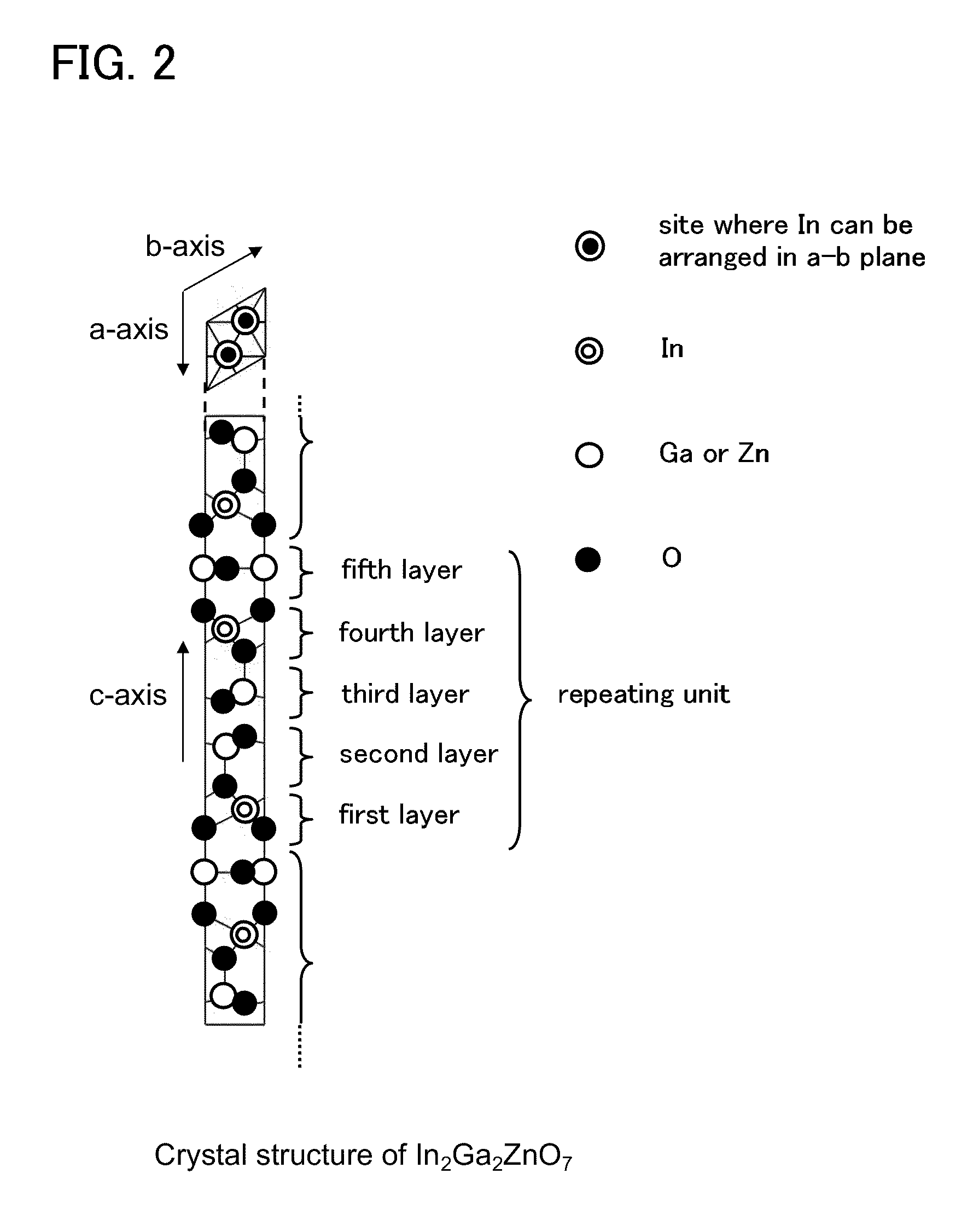 Oxide semiconductor layer and semiconductor device