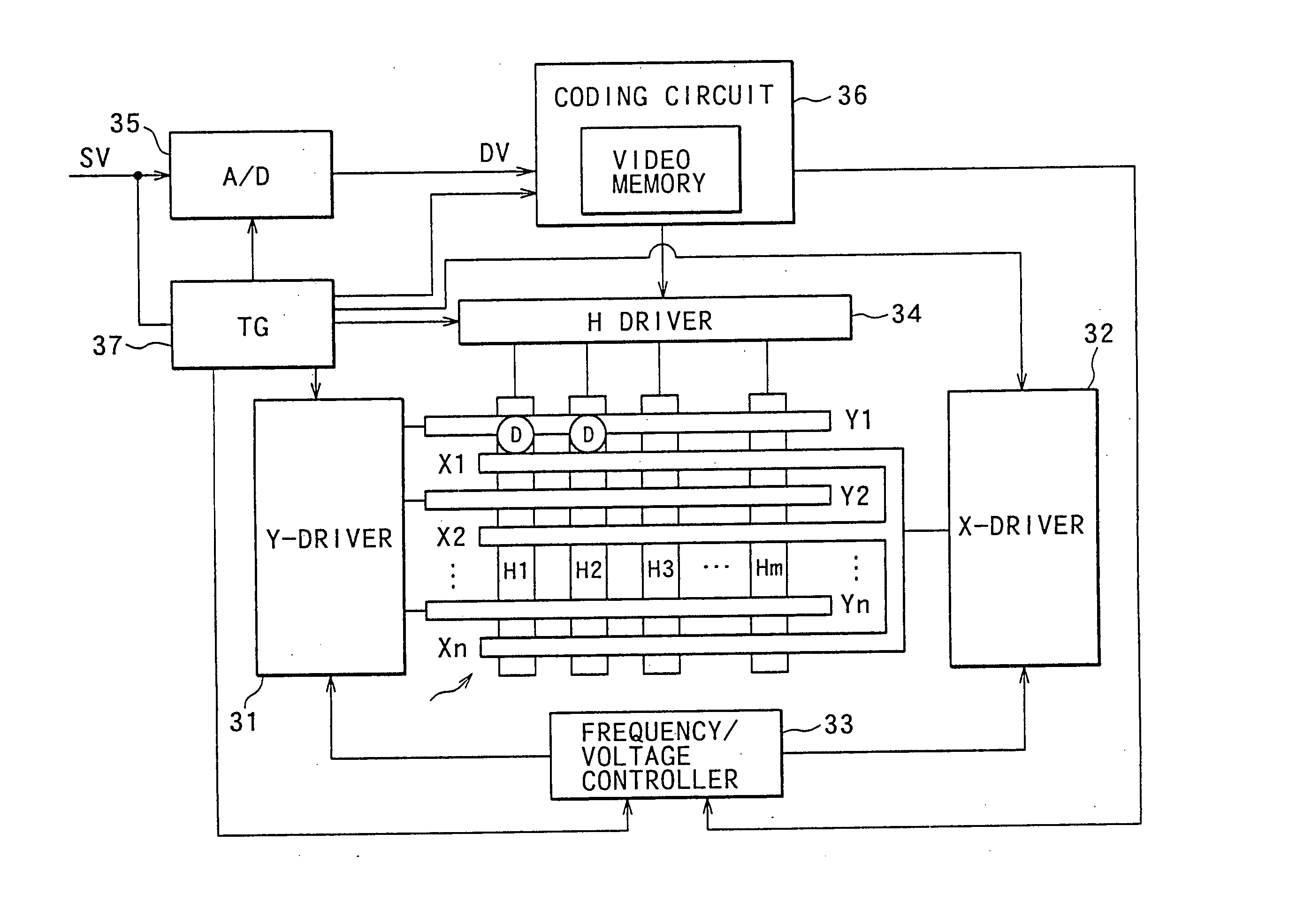 Plasma display apparatus and driving method thereof