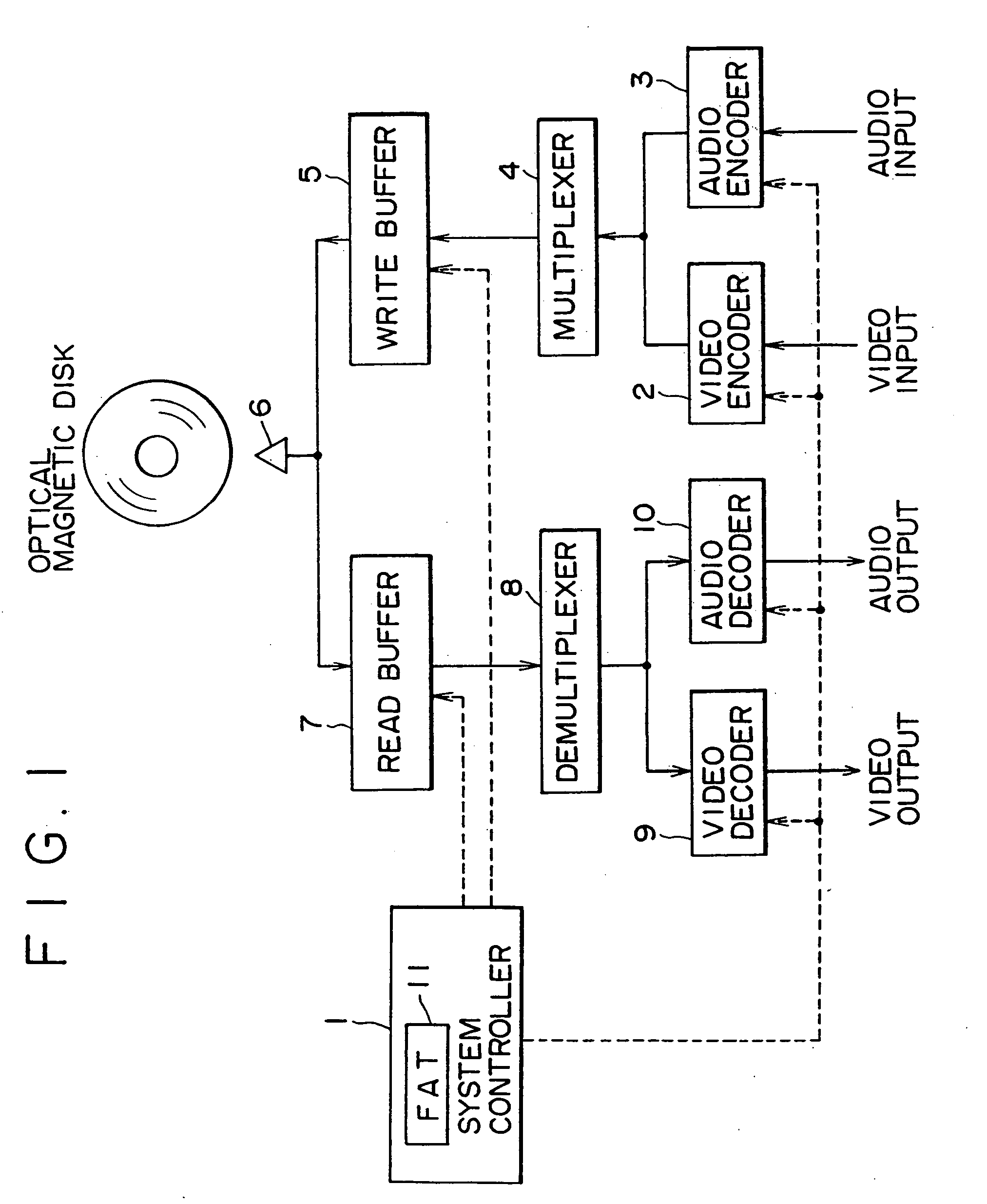 Signal recording method & apparatus, signal recording / reproducing method & apparatus and signal recording medium