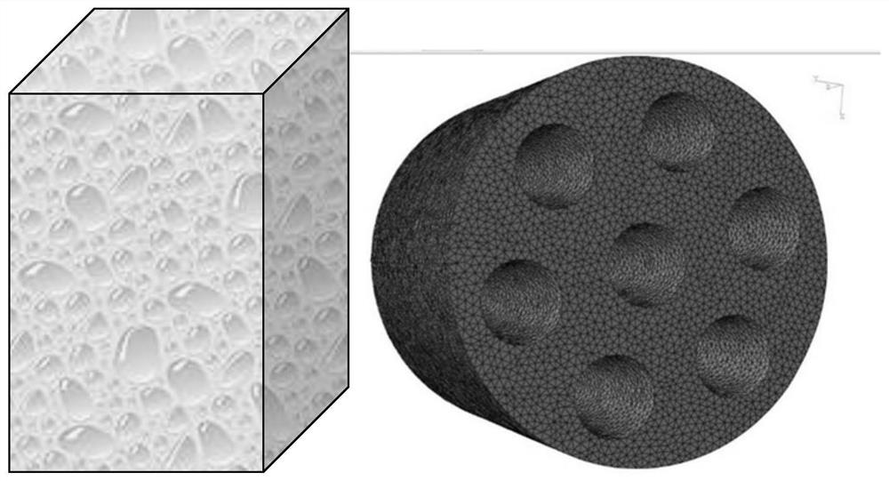 System and method for testing dynamic modulus of viscoelastic material