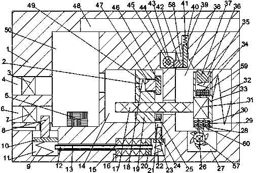 Anti-explosion safety industrial furnace