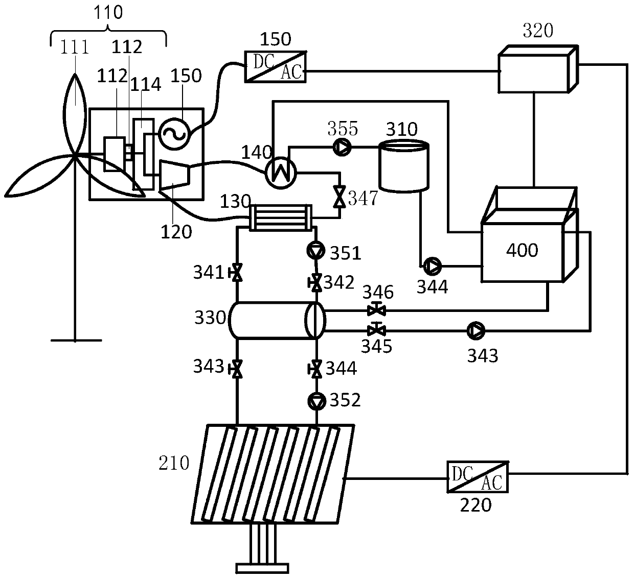 Dual-mode energy supply system