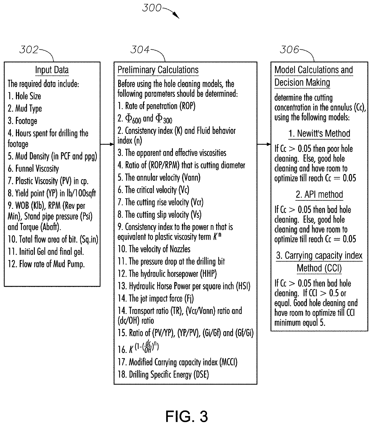 Systems and methods for optimizing rate of penetration in drilling operations