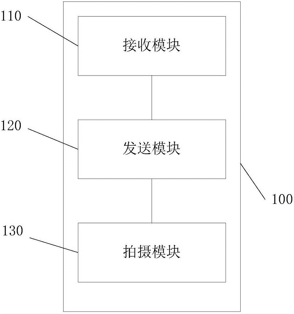 Shooting demonstration method and terminal