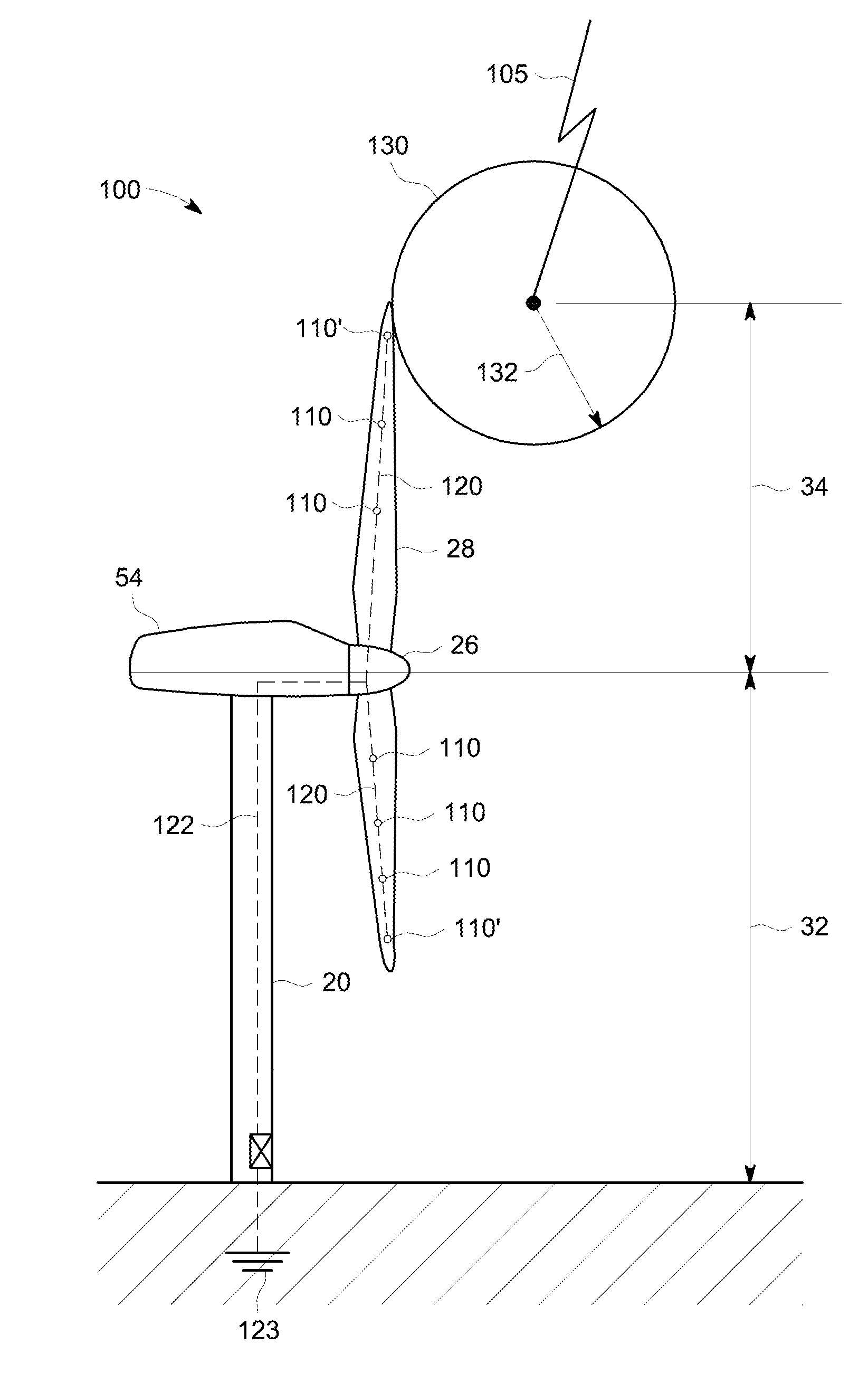 Lightning protection for wind turbines