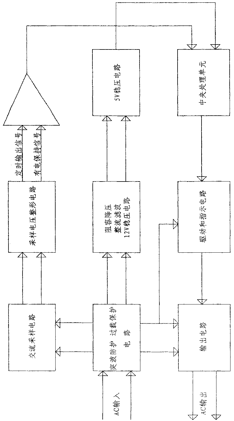 Soft-start type LED lamp string controller