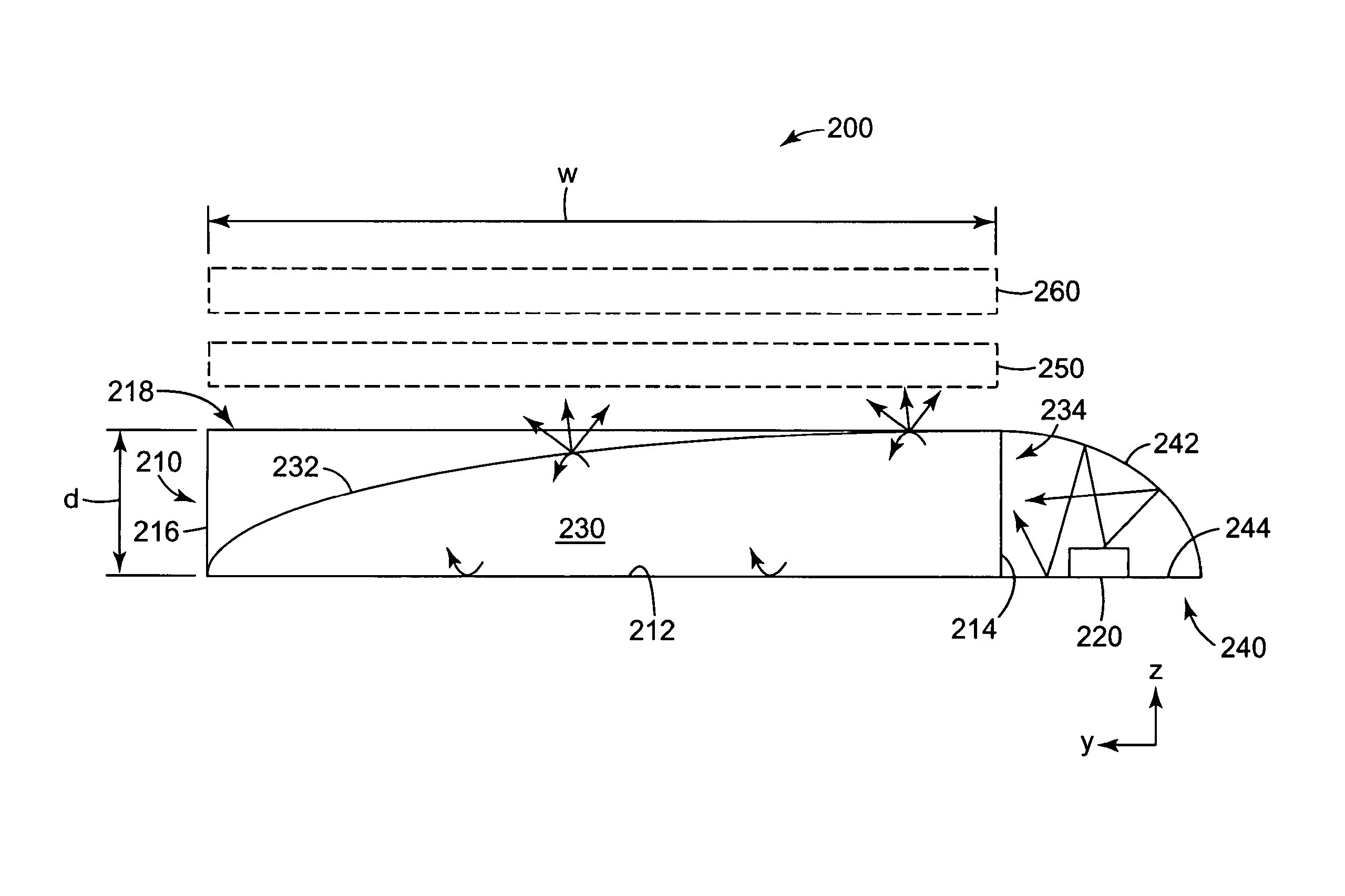 Edge-lit backlight having light recycling cavity with concave transflector