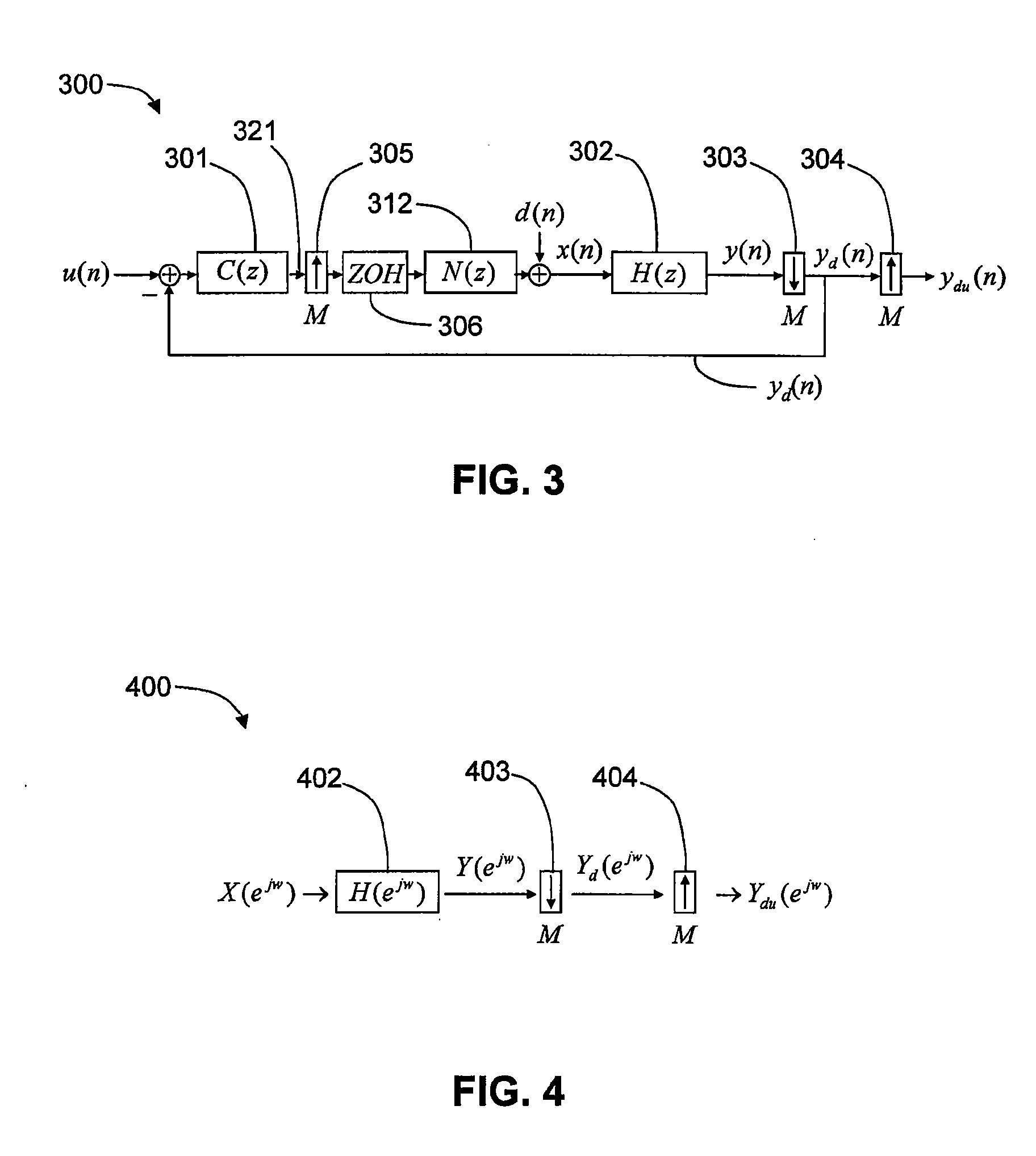 Characterizing Frequency Response of a Multirate System