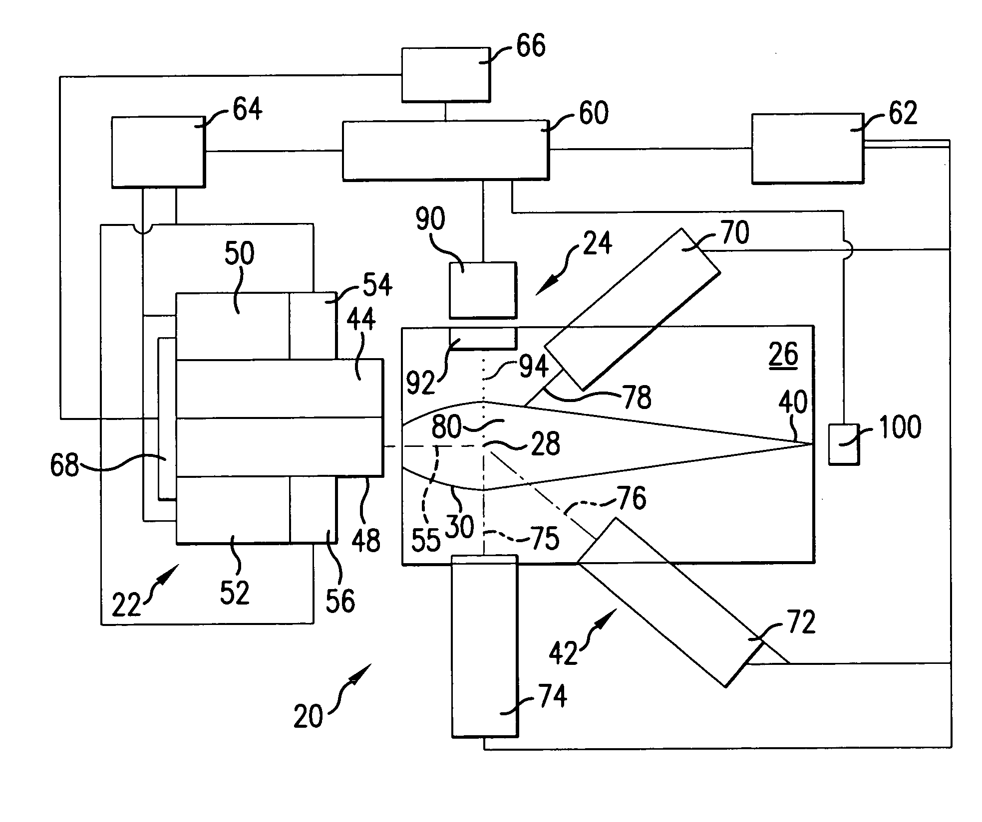 High repetition rate laser produced plasma EUV light source