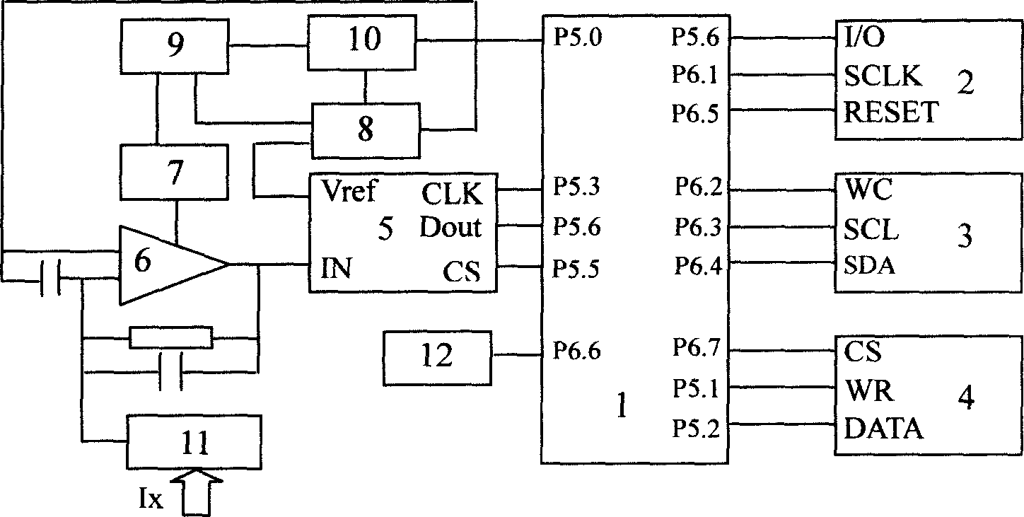 Controller of portable blood sugar instrument