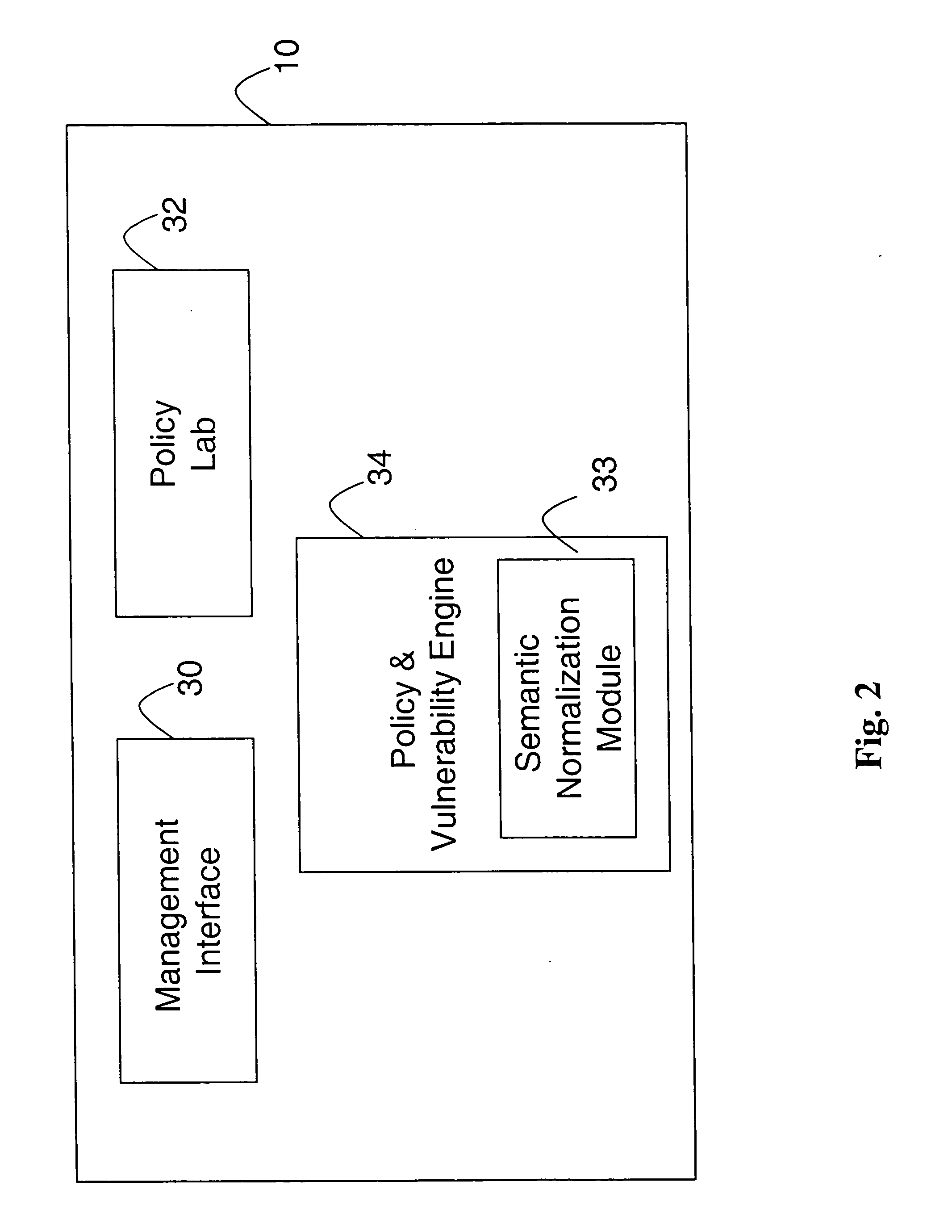 System and method for security information normalization