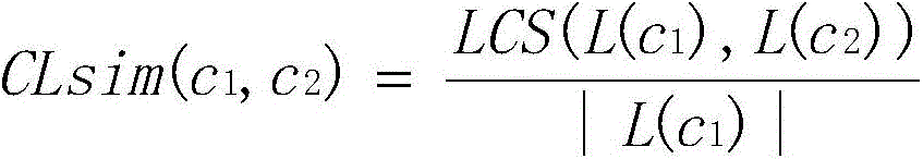 Social network body constructing method based on machine learning