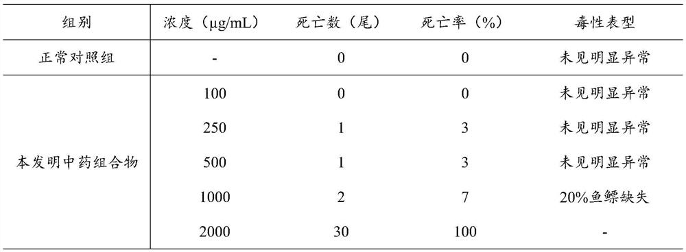 A traditional Chinese medicine composition for primary liver cancer and its application