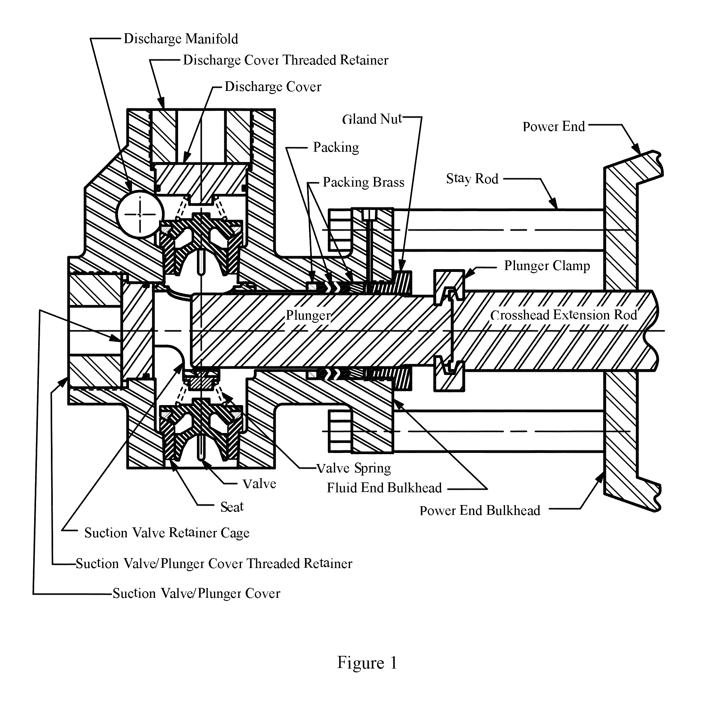 Multiple port discharge manifold fluid end