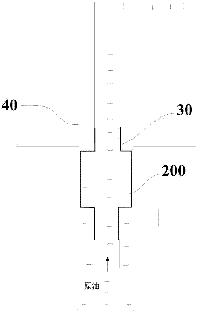 Seals and Compression Packers