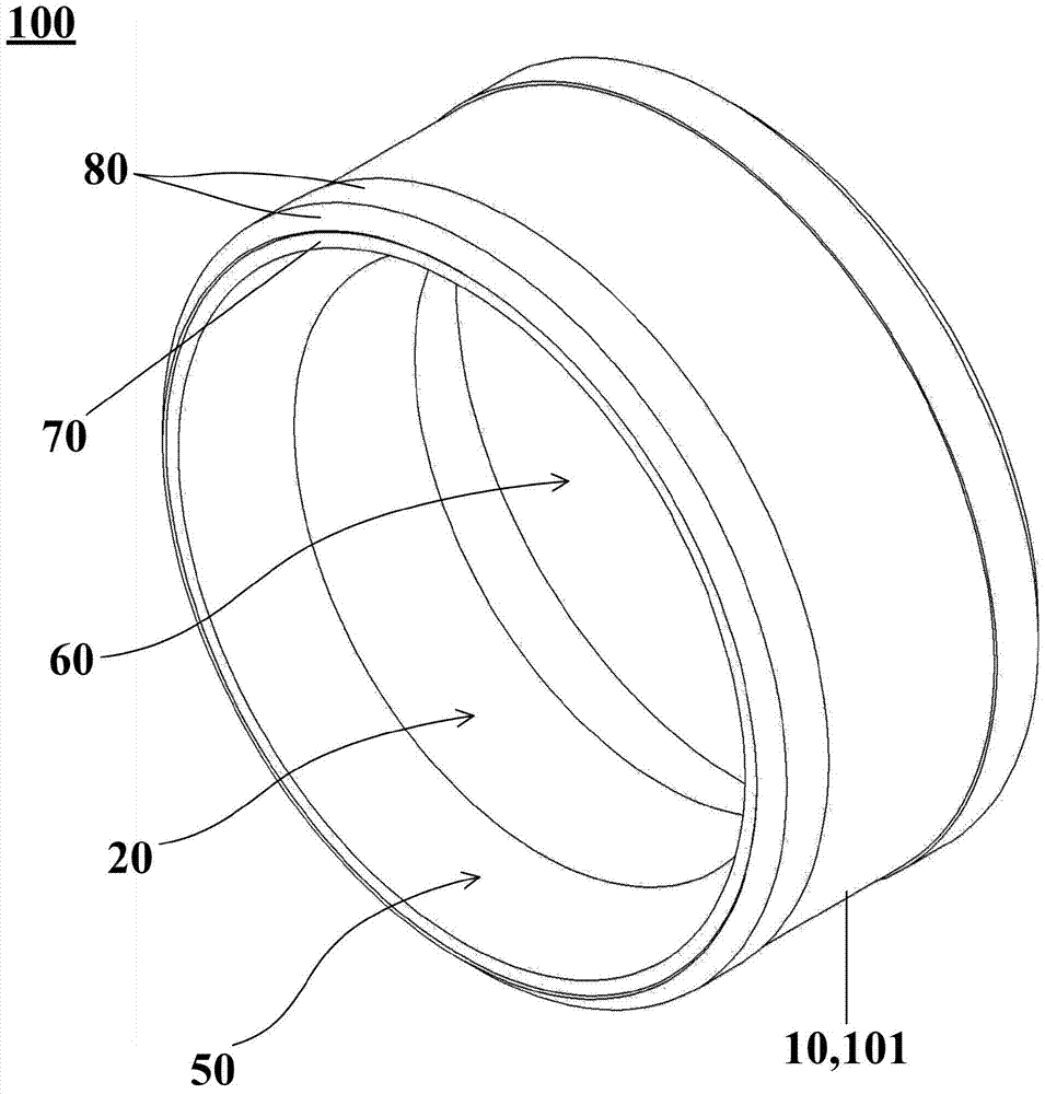 Seals and Compression Packers