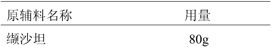 A kind of valsartan hydrochlorothiazide tablet and preparation method thereof