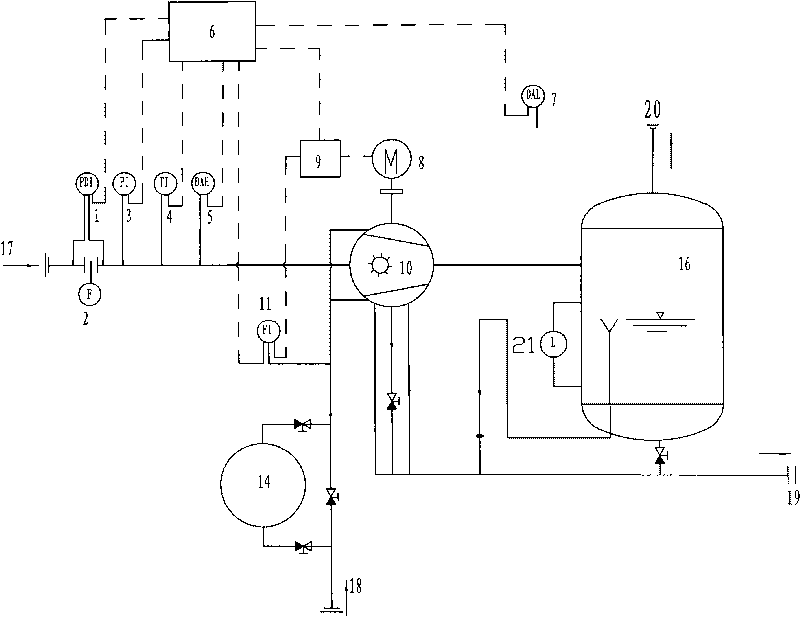 Intelligent movable gas pumping station for mine