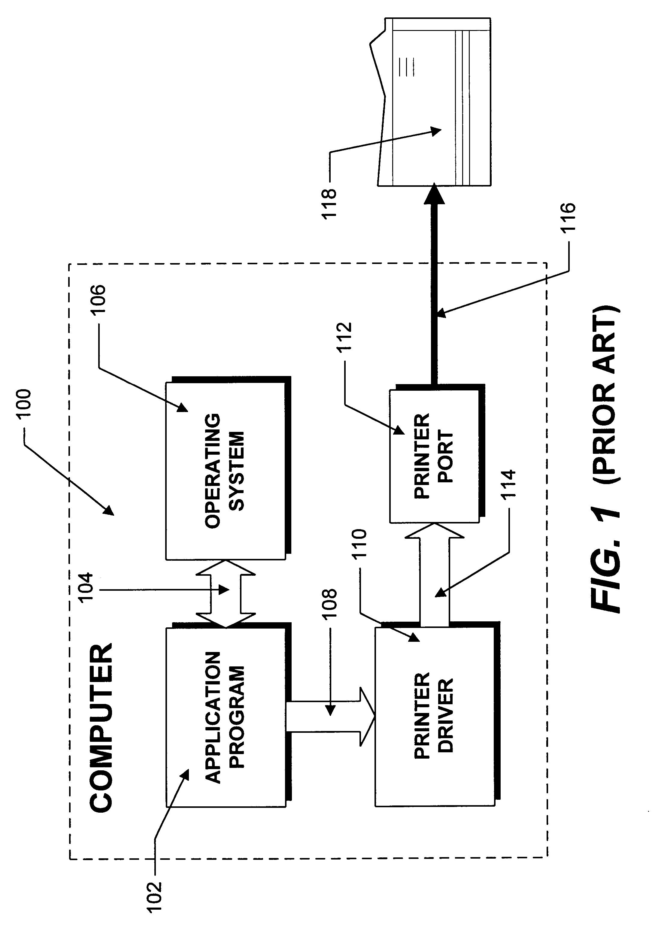 Object oriented printing system